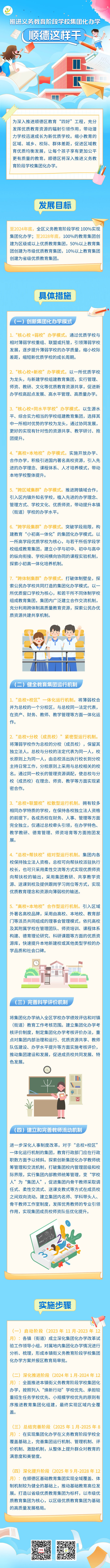 留学申请攻略指南文章长图(3)_副本 (2)_副本.jpg