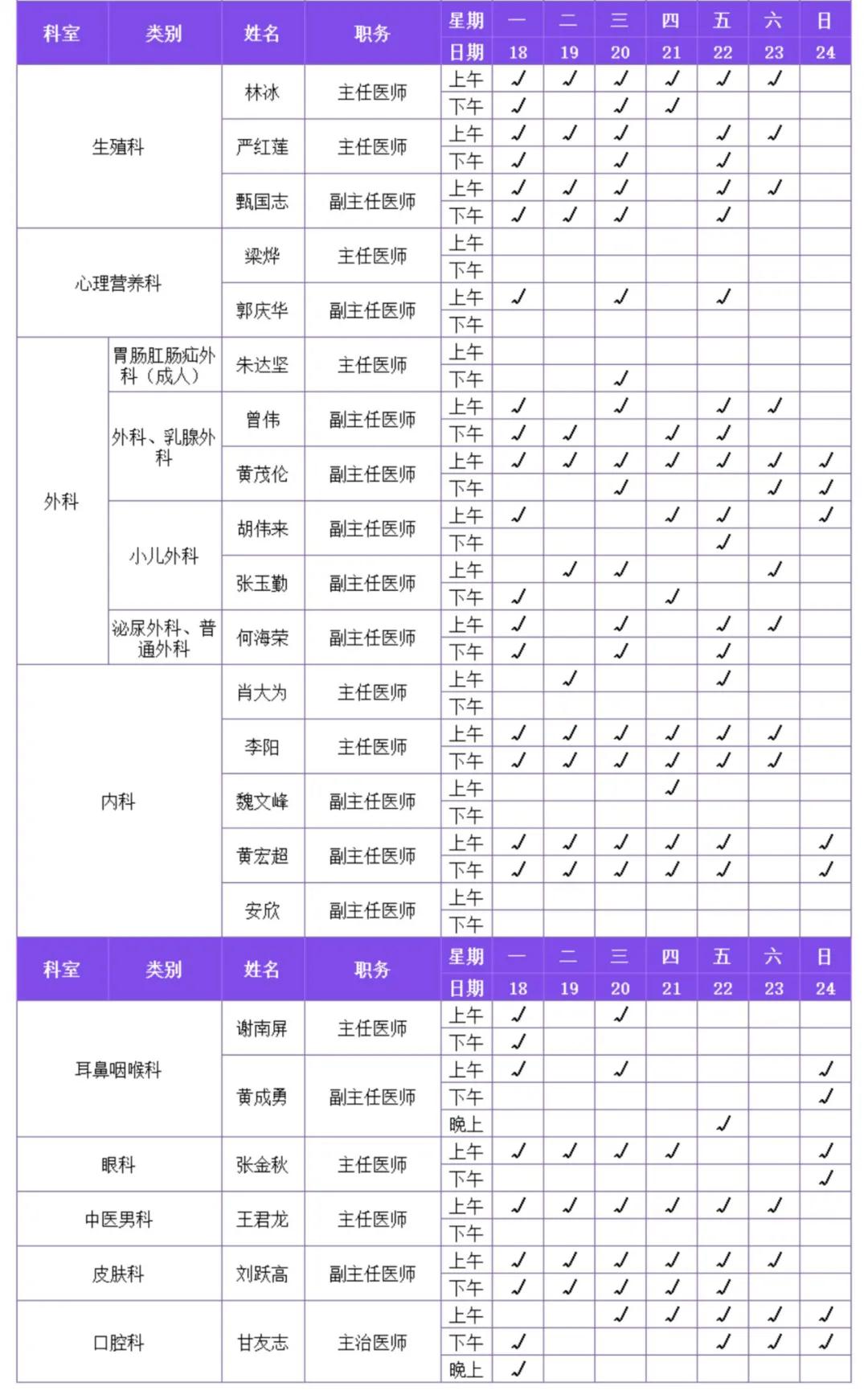 顺德妇幼专家出诊时间表（1.18-1.24）