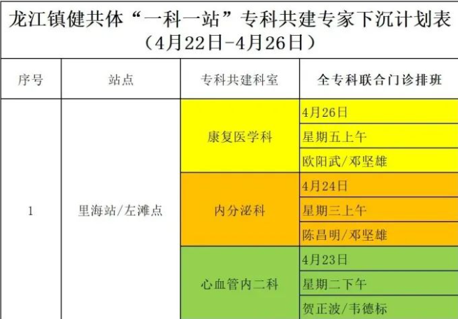 龙江医院20名医疗专家进社区坐诊！详情→