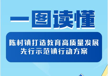 一图读懂|看陈村如何建设教育高质量发展先行示范镇