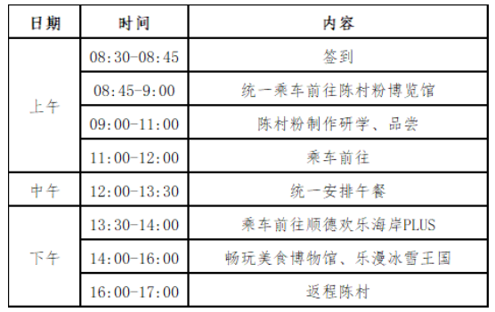 报名！陈村工会职工家庭2024年融城活动来了